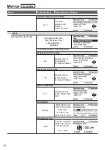 Предварительный просмотр 46 страницы Panasonic WH-ADC0509L3E5 Operating Instructions Manual