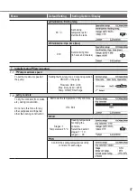 Предварительный просмотр 47 страницы Panasonic WH-ADC0509L3E5 Operating Instructions Manual