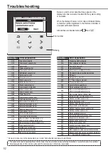 Предварительный просмотр 52 страницы Panasonic WH-ADC0509L3E5 Operating Instructions Manual