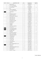 Предварительный просмотр 7 страницы Panasonic WH-ADC0509L3E5 Service Manual