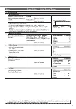 Preview for 29 page of Panasonic WH-ADC0509L3E5B Operating Instructions Manual