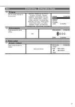 Preview for 31 page of Panasonic WH-ADC0509L3E5B Operating Instructions Manual