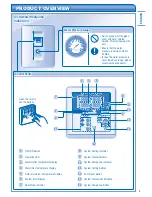 Предварительный просмотр 5 страницы Panasonic WH-UD28AE Operating Instructions Manual