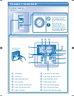 Предварительный просмотр 4 страницы Panasonic WHUD30BE51 Operating Instructions Manual