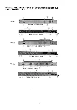 Preview for 4 page of Panasonic WJ-521 Operating Instructions Manual