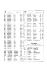 Предварительный просмотр 49 страницы Panasonic WJ-5500N Service Manual