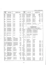 Предварительный просмотр 51 страницы Panasonic WJ-5500N Service Manual