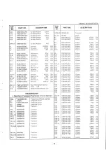 Предварительный просмотр 53 страницы Panasonic WJ-5500N Service Manual