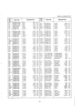 Предварительный просмотр 59 страницы Panasonic WJ-5500N Service Manual