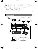 Предварительный просмотр 8 страницы Panasonic WJ-HD616/1000 Installation Manual