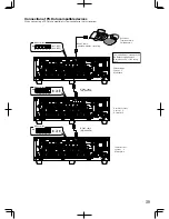 Preview for 39 page of Panasonic WJ-HD616/1000 Installation Manual