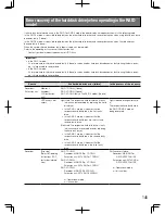 Preview for 145 page of Panasonic WJ-HD616/1000 Installation Manual