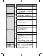 Предварительный просмотр 151 страницы Panasonic WJ-HD616/1000 Installation Manual