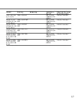 Preview for 57 page of Panasonic WJ-ND300A/10000V Operating Instructions Manual