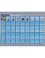 Preview for 1 page of Panasonic WJ-ND300A/10000V Reference