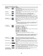 Preview for 27 page of Panasonic WJ-NV200VK Operating Instructions Manual