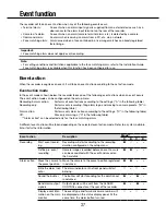 Preview for 37 page of Panasonic WJ-NV200VK Operating Instructions Manual