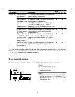 Preview for 38 page of Panasonic WJ-NV200VK Operating Instructions Manual