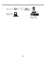 Preview for 59 page of Panasonic WJ-NV200VK Operating Instructions Manual