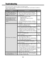 Preview for 96 page of Panasonic WJ-NV200VK Operating Instructions Manual