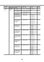 Предварительный просмотр 80 страницы Panasonic WJ-NV300K Operating Instructions Manual