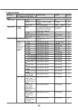 Предварительный просмотр 83 страницы Panasonic WJ-NV300K Operating Instructions Manual