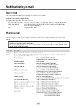 Preview for 179 page of Panasonic WJ-NV300K Operating Instructions Manual