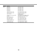 Preview for 180 page of Panasonic WJ-NV300K Operating Instructions Manual