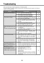 Preview for 181 page of Panasonic WJ-NV300K Operating Instructions Manual