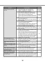 Preview for 182 page of Panasonic WJ-NV300K Operating Instructions Manual