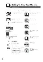 Preview for 4 page of Panasonic Workio DP-1820P Operating Instructions Manual