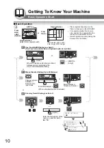 Preview for 10 page of Panasonic Workio DP-1820P Operating Instructions Manual