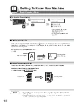 Preview for 12 page of Panasonic Workio DP-1820P Operating Instructions Manual