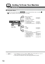 Preview for 14 page of Panasonic Workio DP-1820P Operating Instructions Manual