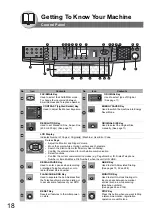 Preview for 18 page of Panasonic Workio DP-1820P Operating Instructions Manual