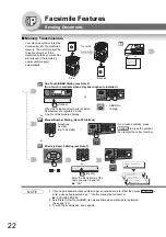 Preview for 22 page of Panasonic Workio DP-1820P Operating Instructions Manual