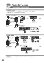 Preview for 30 page of Panasonic Workio DP-1820P Operating Instructions Manual