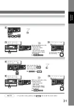 Preview for 31 page of Panasonic Workio DP-1820P Operating Instructions Manual