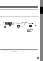 Preview for 35 page of Panasonic Workio DP-1820P Operating Instructions Manual