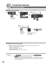 Preview for 42 page of Panasonic Workio DP-1820P Operating Instructions Manual