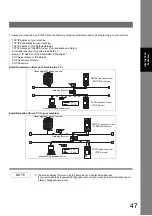 Preview for 47 page of Panasonic Workio DP-1820P Operating Instructions Manual