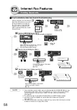 Preview for 58 page of Panasonic Workio DP-1820P Operating Instructions Manual