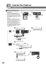 Preview for 60 page of Panasonic Workio DP-1820P Operating Instructions Manual