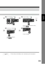 Preview for 69 page of Panasonic Workio DP-1820P Operating Instructions Manual