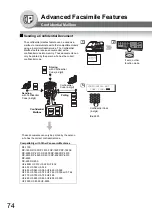 Preview for 74 page of Panasonic Workio DP-1820P Operating Instructions Manual