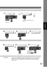 Preview for 91 page of Panasonic Workio DP-1820P Operating Instructions Manual