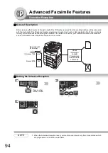 Preview for 94 page of Panasonic Workio DP-1820P Operating Instructions Manual