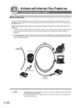 Preview for 110 page of Panasonic Workio DP-1820P Operating Instructions Manual