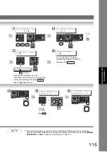 Preview for 115 page of Panasonic Workio DP-1820P Operating Instructions Manual