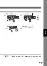 Preview for 119 page of Panasonic Workio DP-1820P Operating Instructions Manual